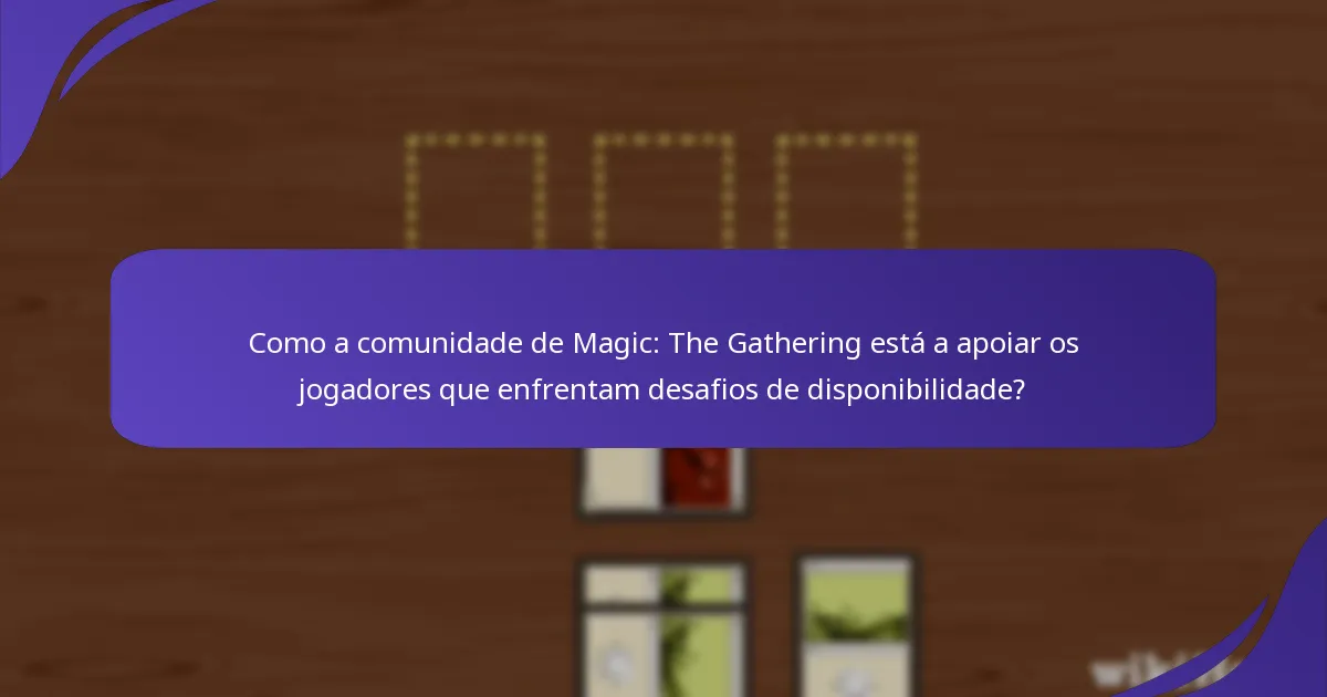 Como a comunidade de Magic: The Gathering está a apoiar os jogadores que enfrentam desafios de disponibilidade?